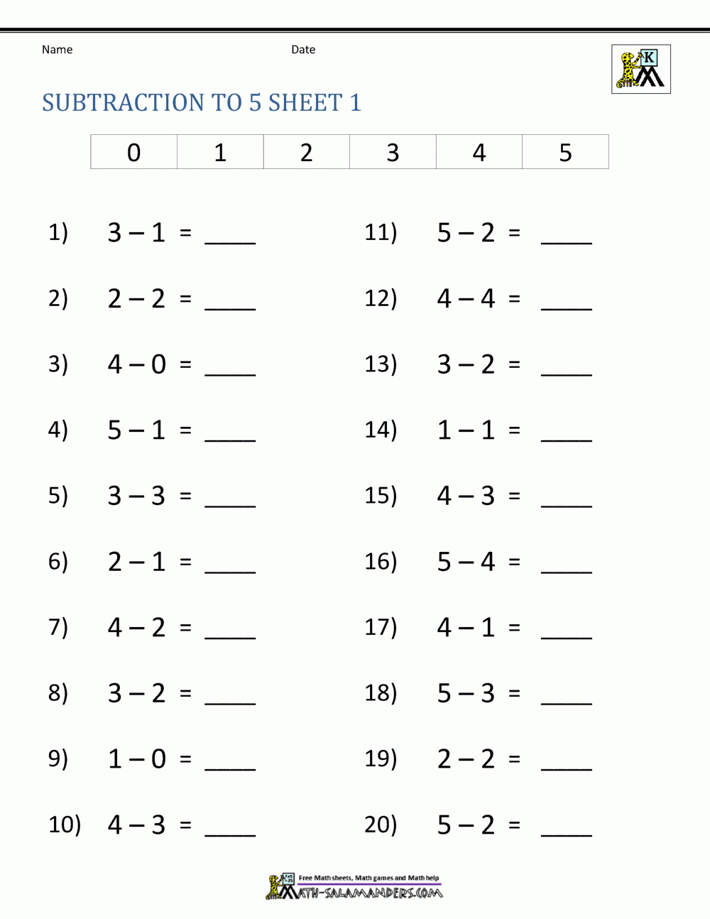 Kindergarten Subtraction Worksheets - Kindergarten Math Facts Worksheets