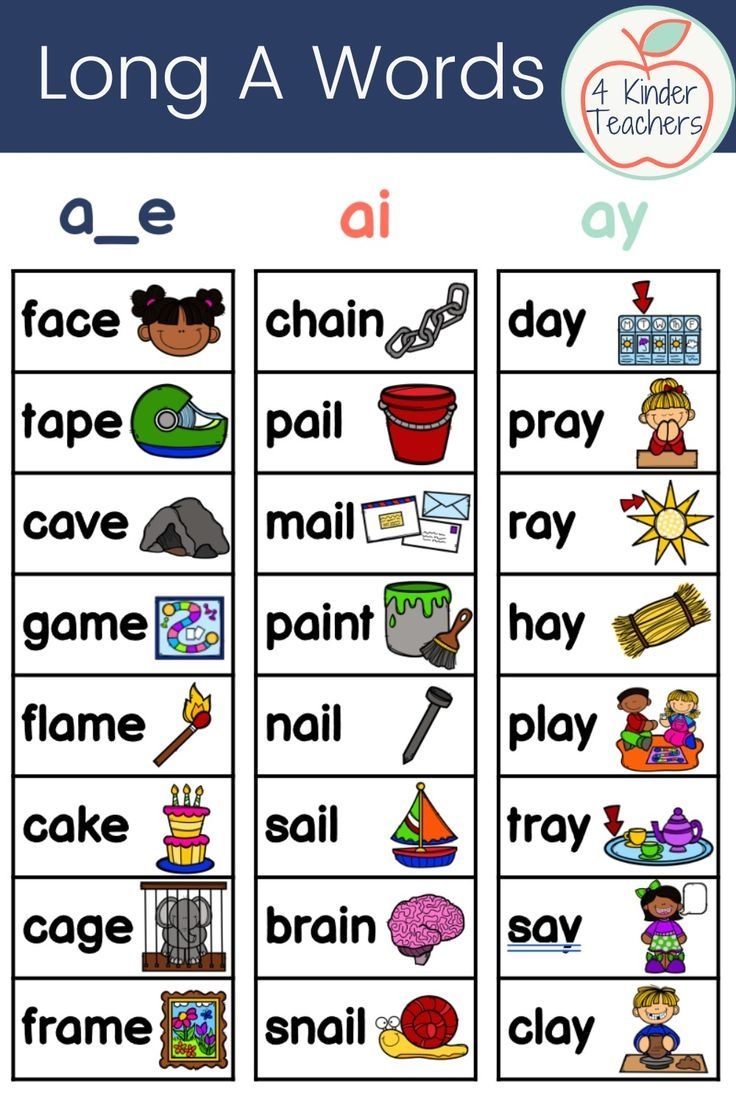 Long A Worksheets For Kindergarten - Kindergarten Worksheets