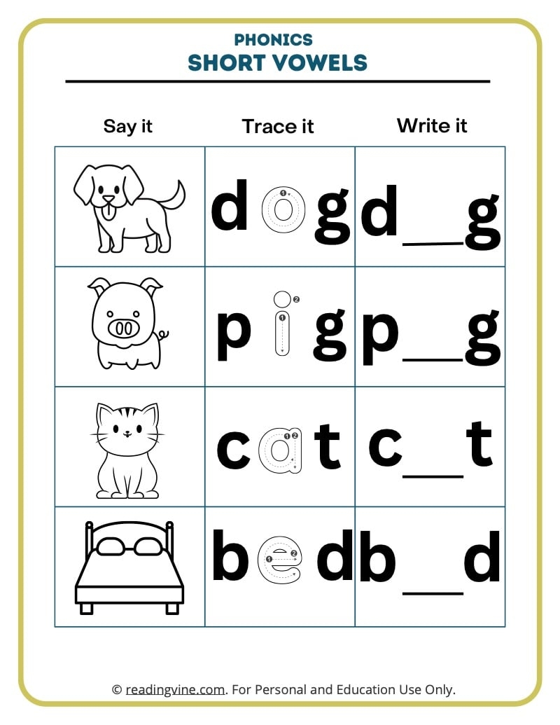 Short Vowel Worksheets ReadingVine - Short Vowel Kindergarten Worksheets