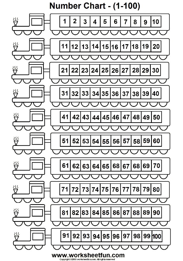 Kindergarten Counting Worksheets 1 100 Free Printable Kindergarten Worksheets