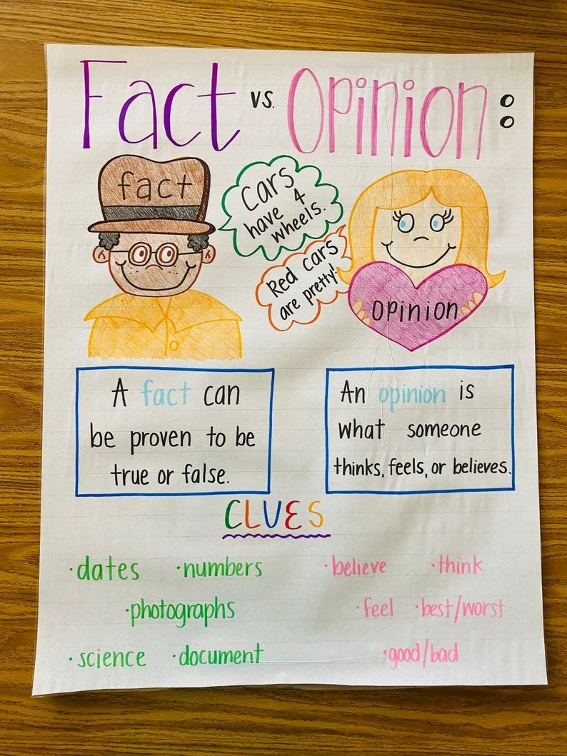 Fact Vs Opinion Worksheet Kindergarten - Kindergarten Worksheets